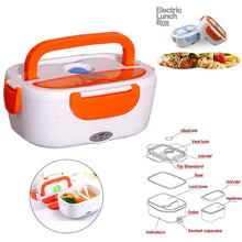 Electric lunch box with orange handle and compartments, showing food inside, and diagram of parts on a white background.