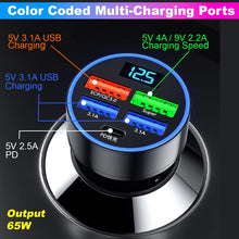 Multi-charging port device with color-coded ports and charging speeds on a black background