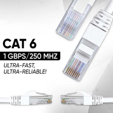 Ethernetcable2-02 - Indigenous Shop