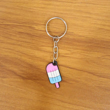 Kulfi-Keychain-08 - Indigenous Shop