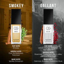 OG Luxury Perfume Gift Set Eau De Parfum Collection (15 ML / 4 Pc) - Indigenous Shop