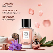Perfume bottle with floral elements and fragrance notes on a pink background