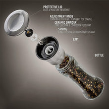 Salt-and-Pepper-Crusher-Grinder-03 - Indigenous Shop