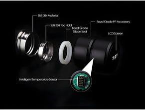 Technical diagram of a product with labeled components on a black background